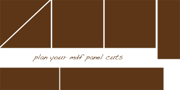 plan mdf panel cuts
