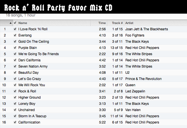 Mix CD Song List for Rock n' Roll Birthday Party | Pretty Handy Girl