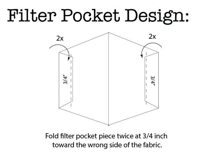 filter pocket design instructions