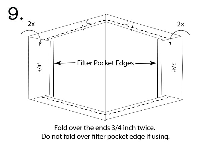 fold over ends to create pocket for ear straps